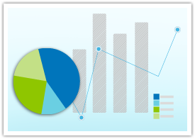 Track User activity with in-built analytics